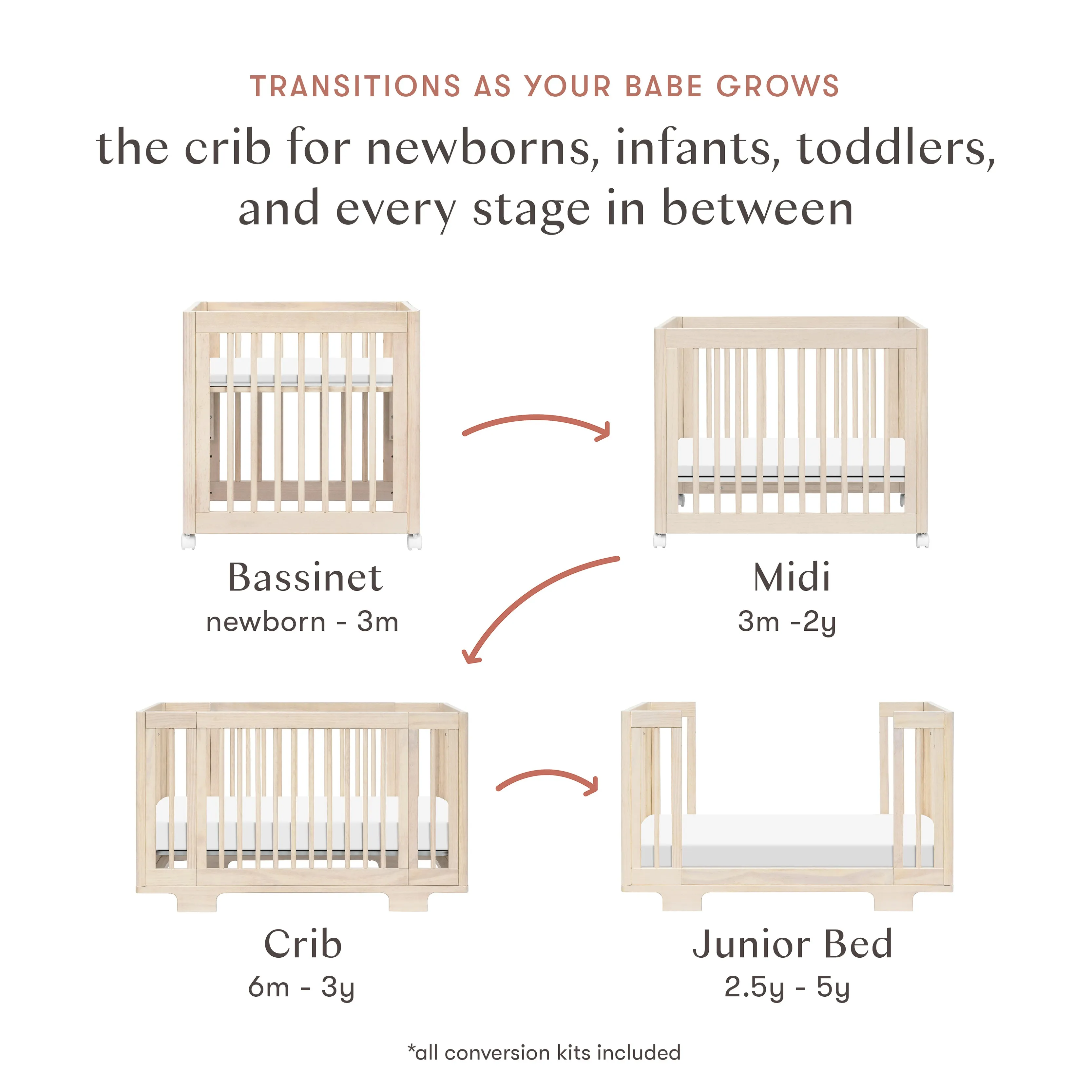 Babyletto Yuzu 8-in-1 Convertible Crib with All-Stages Conversion Kits